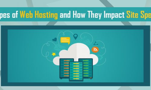 Different Type Of Web Hosting